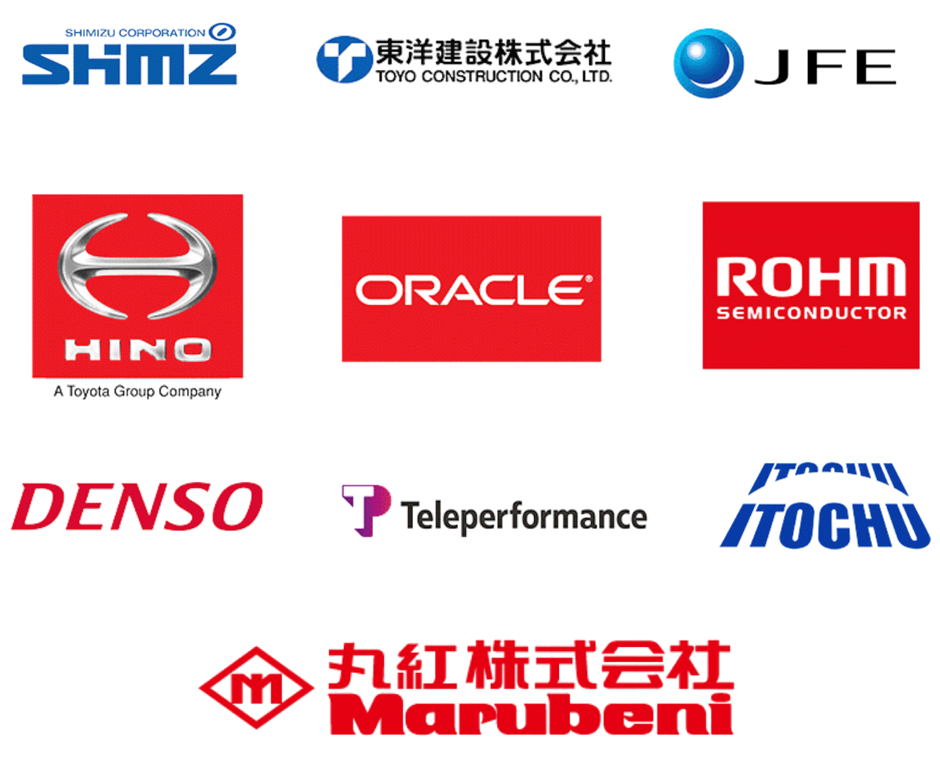 List of Corporate Clients