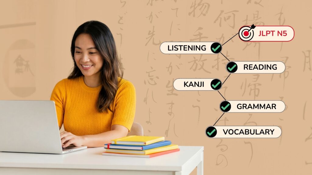 Structured course for studying and passing the JLPT