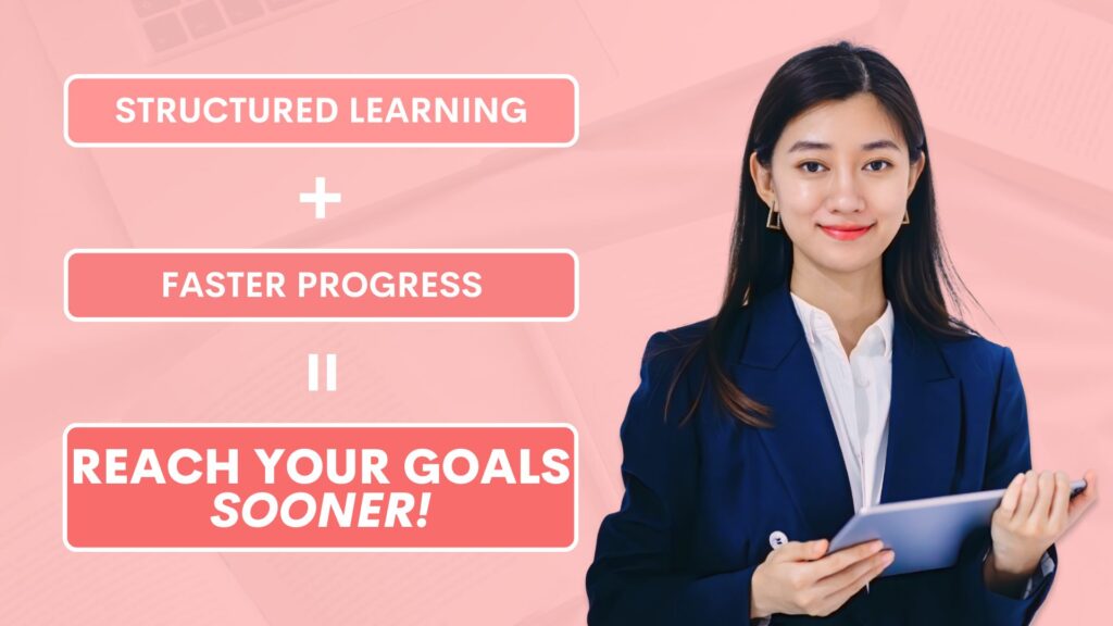 structure online JLPT classes