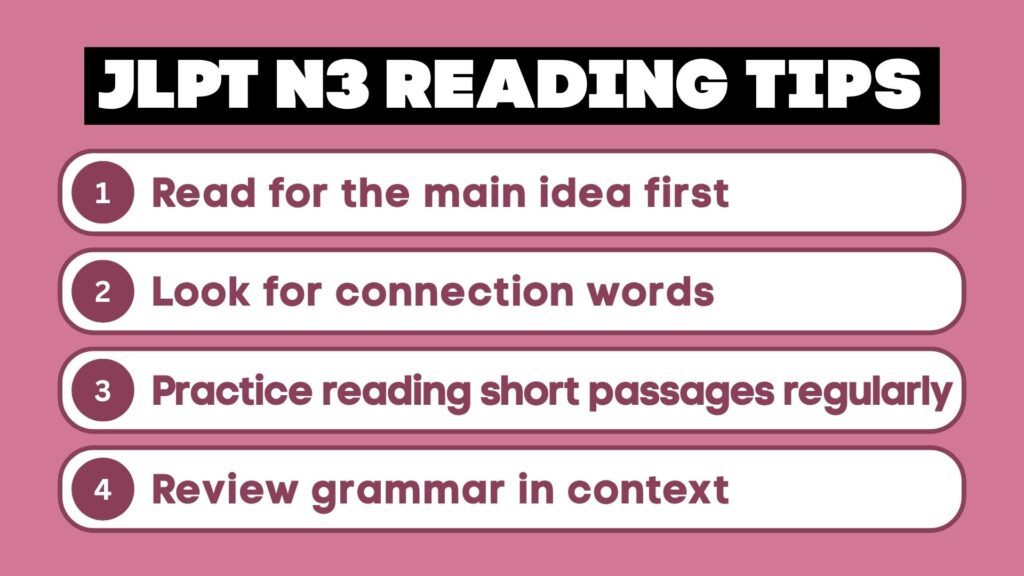 JLPT N3 Reading and Listening Guide