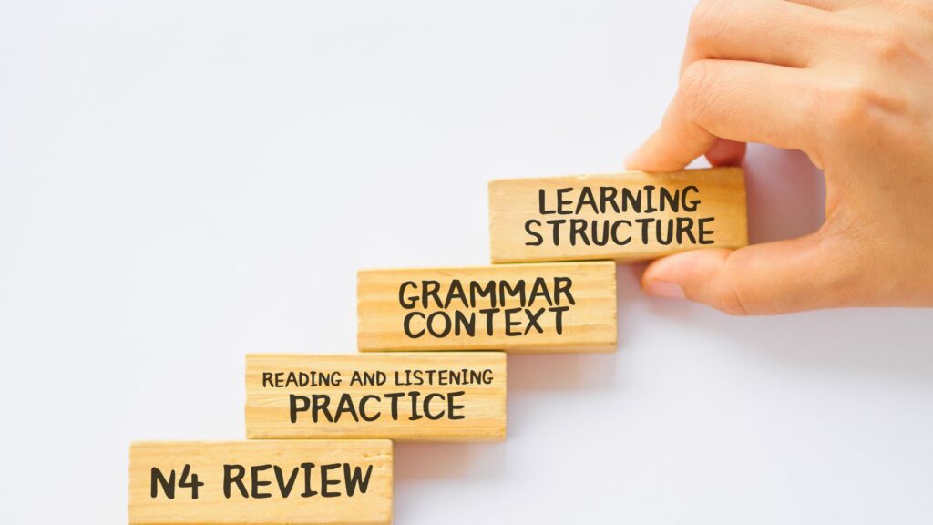 JLPT N3 Grammar Guide