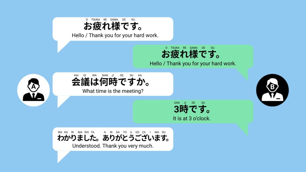 25 Japanese Phrases for Work: Useful Nihongo for the Workplace