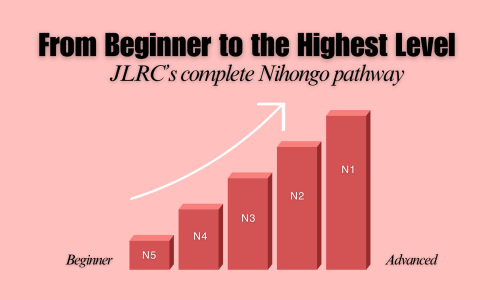 JLRC N5 to N1 Course